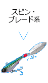 スピン・ブレード系