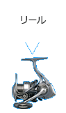 リール
