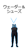 ウェーダー＆シューズ