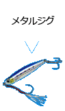メタルジグ