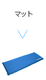 マット