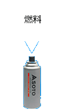 燃料