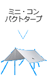 ミニ・コンパクトタープ