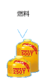燃料